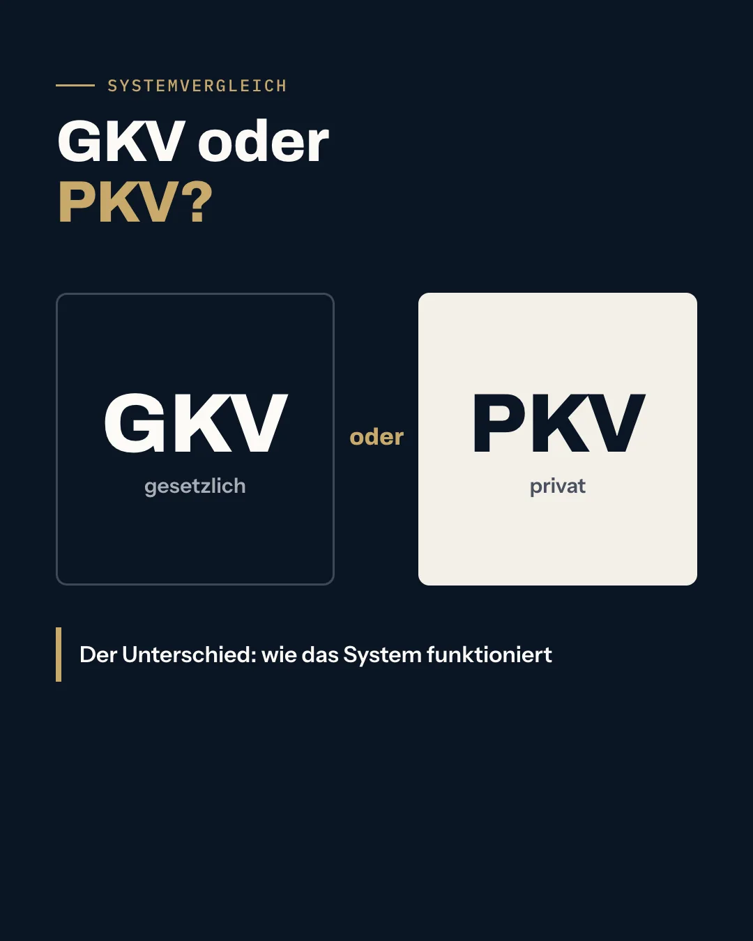 Vorschaubild zum Erklärvideo: GKV oder PKV: der Systemvergleich